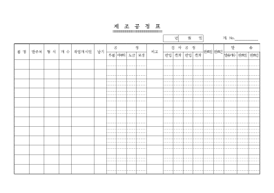 제조공정표